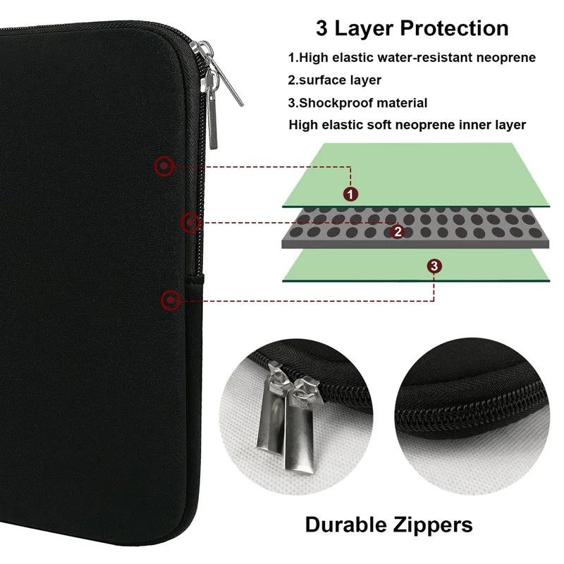 Soft Laptop Sleeve Bag – Protective Case for MacBook, Dell, HP, Lenovo & More (11–15.6")