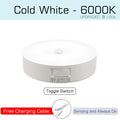 Motion Sensor Night Light – USB Rechargeable LED Lamp for Kitchen, Bedroom & Hallway