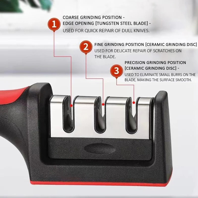 3-Stage Knife Sharpener – Handheld Multi-Purpose Kitchen Sharpening Tool