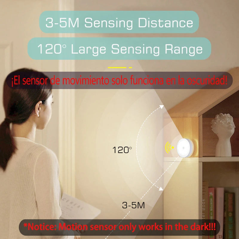 Motion Sensor Night Light – USB Rechargeable LED Lamp for Kitchen, Bedroom & Hallway