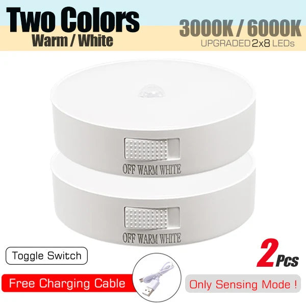 Motion Sensor Night Light – USB Rechargeable LED Lamp for Kitchen, Bedroom & Hallway