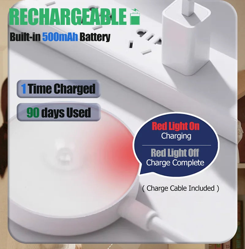 Motion Sensor Night Light – USB Rechargeable LED Lamp for Kitchen, Bedroom & Hallway