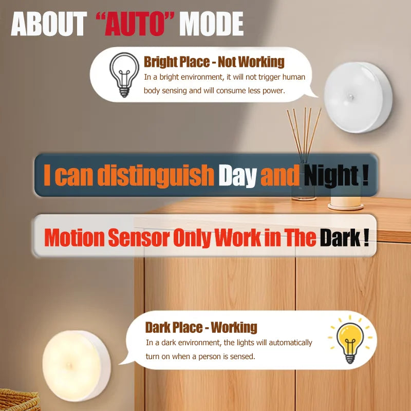 Motion Sensor Night Light – USB Rechargeable LED Lamp for Kitchen, Bedroom & Hallway