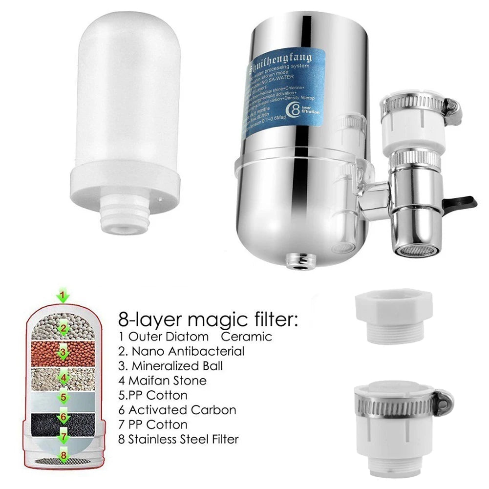 Faucet Water Filter – 600L Dual-Output Tap Filter, Removes Chlorine & Heavy Metals