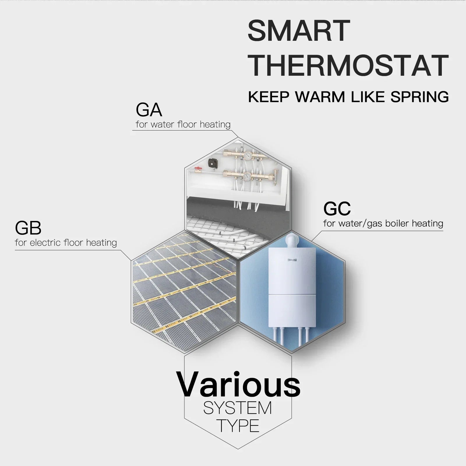 Smart WiFi Thermostat – Works with Alexa & Google Home, Floor Heating & Boiler Control